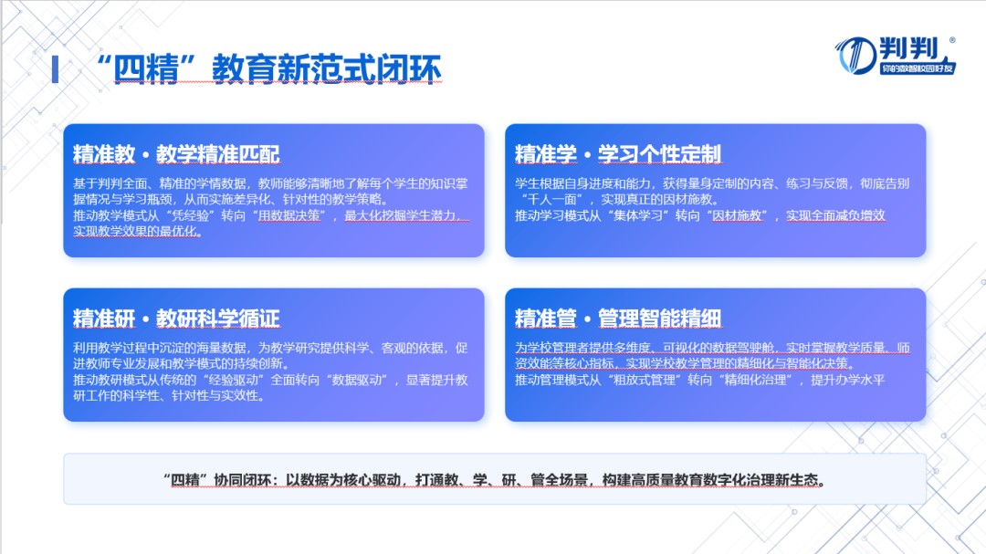 1780026251884087.jpg 判判批阅机以数据驱动教、学、研、管协同闭环.jpg
